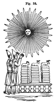 Рис. 38: Солнцепоклонство в Египте