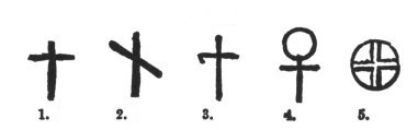 Крестообразные формы буквы Т (Тау) древних народов